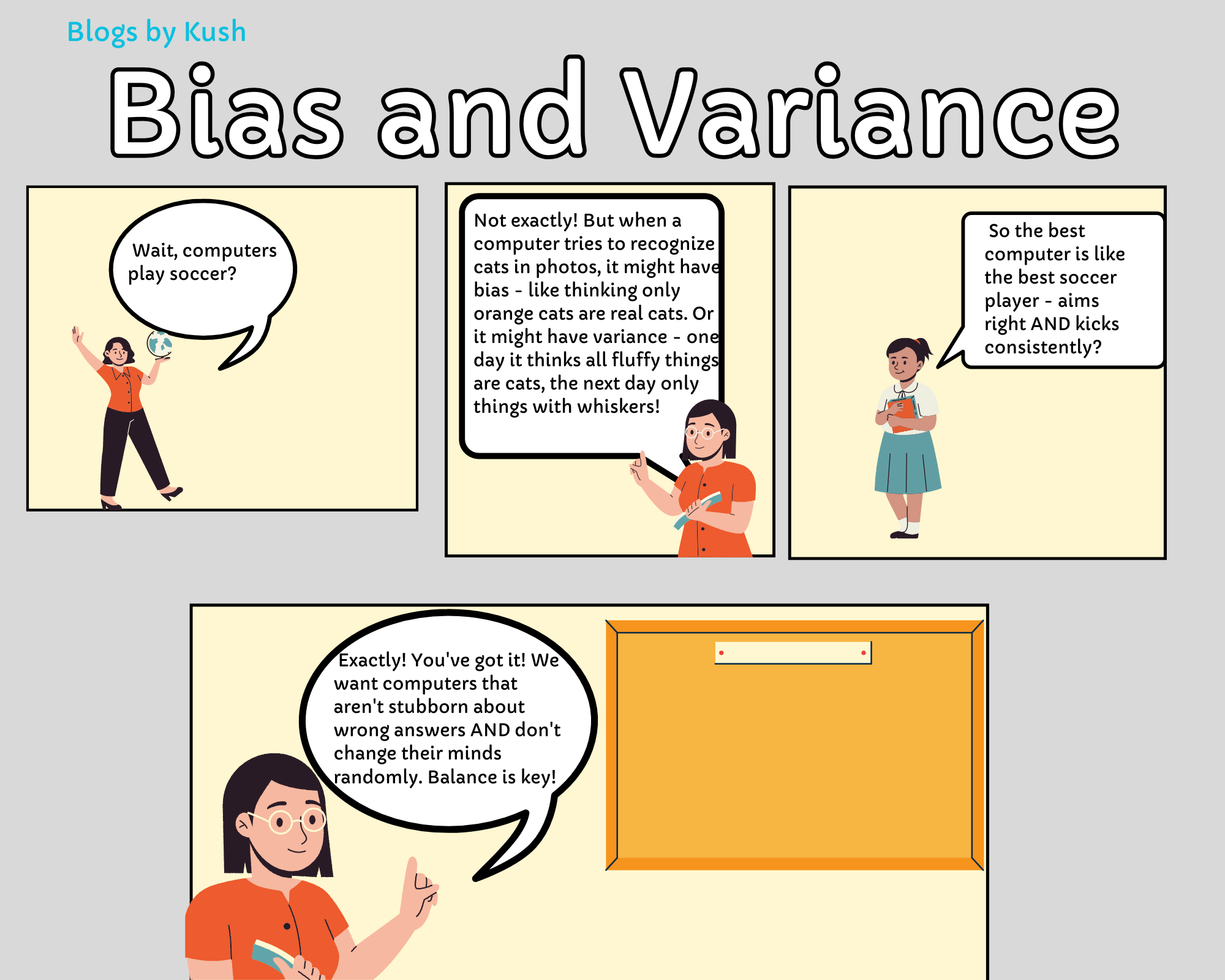 WhatIsBias&Variance
