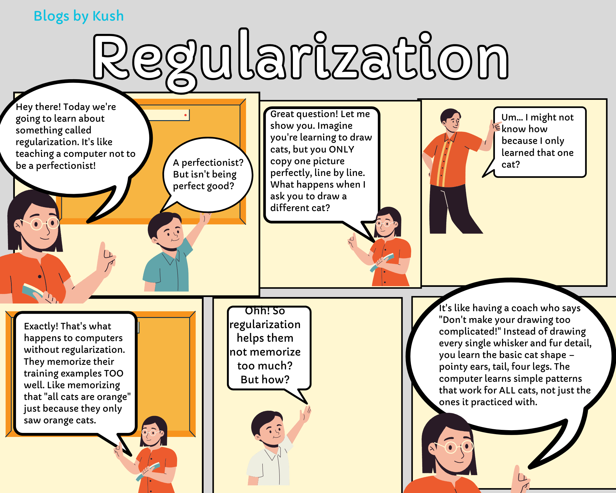 WhatIsRegularization