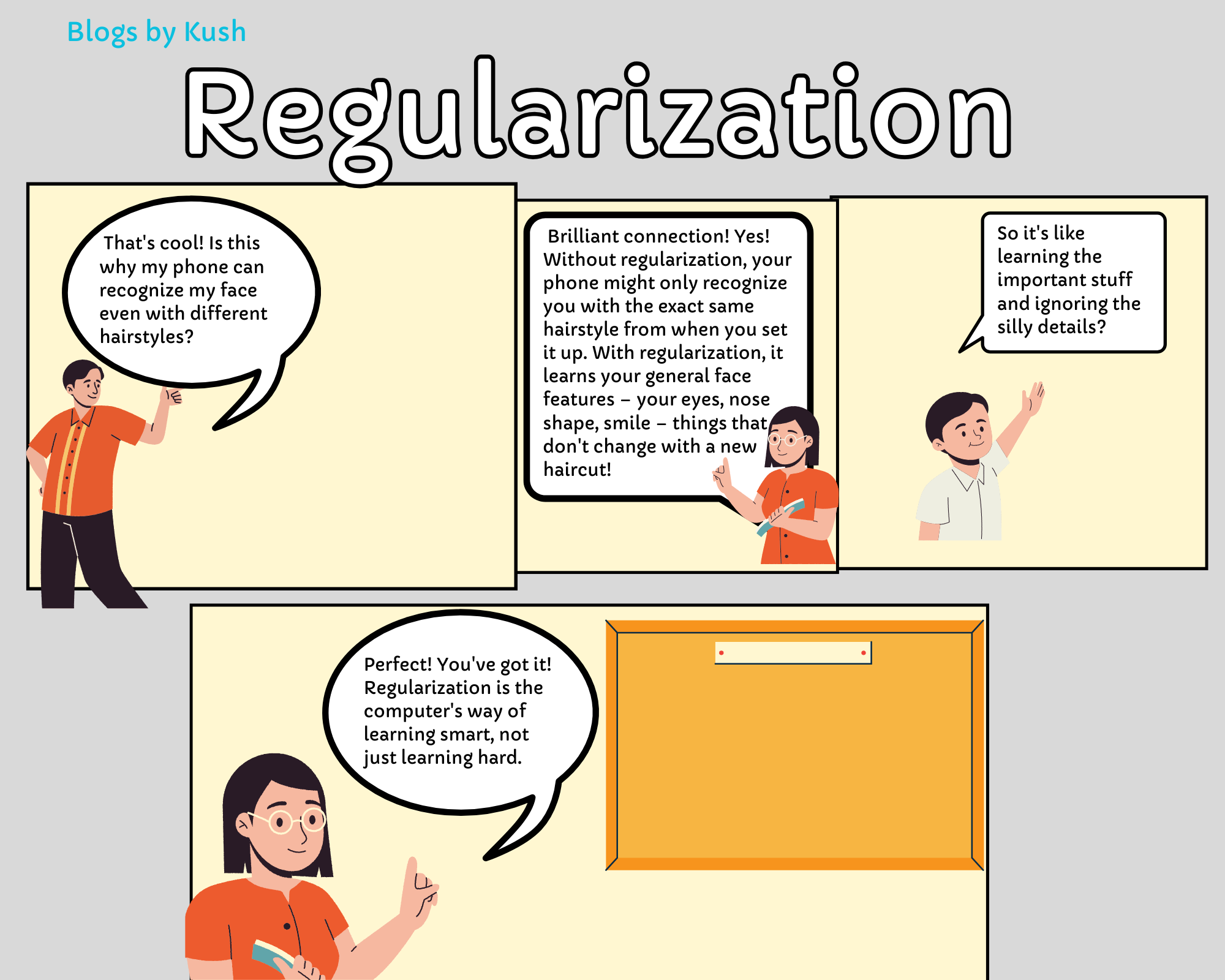 WhatIsRegularization
