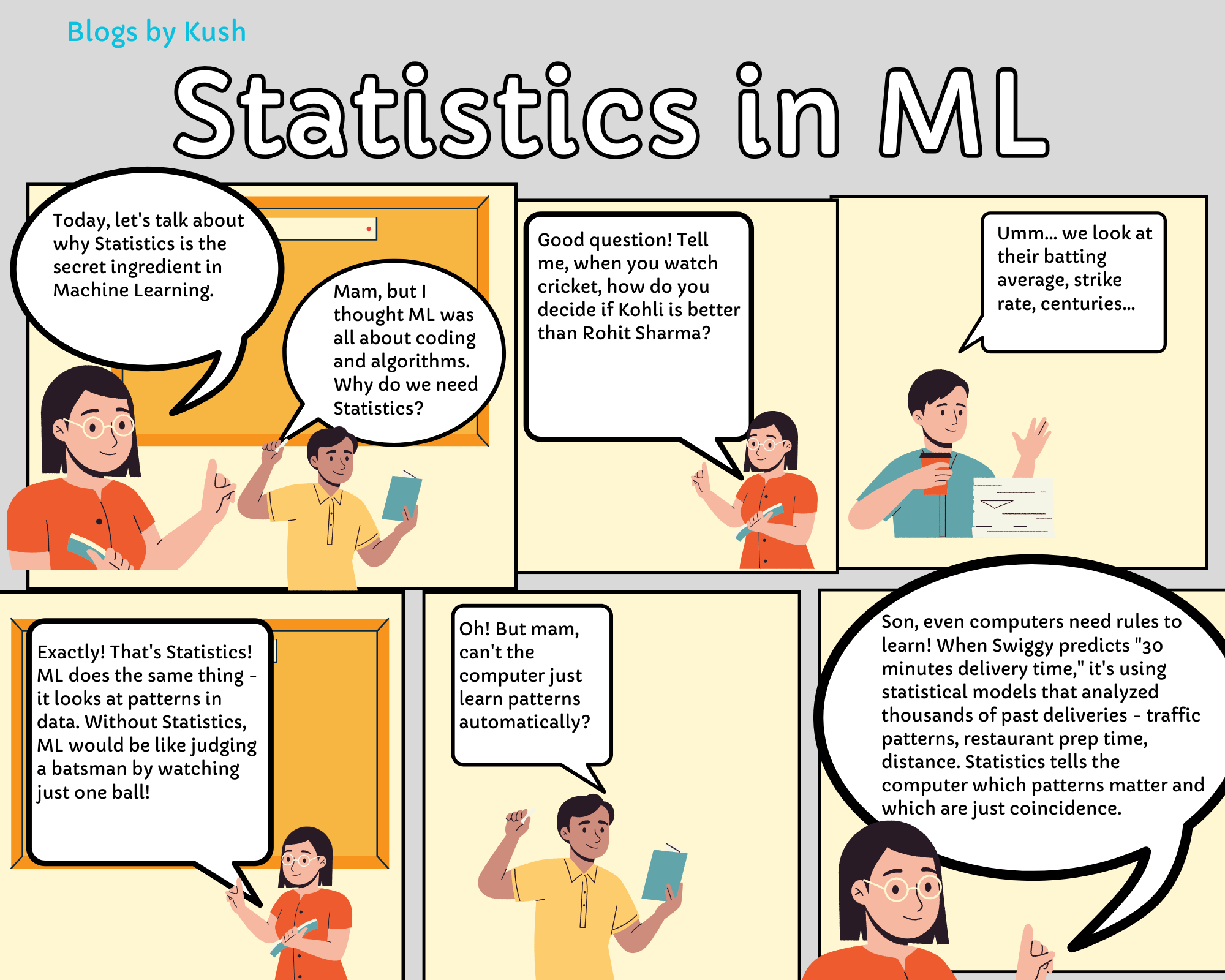 StatisticsInML-1