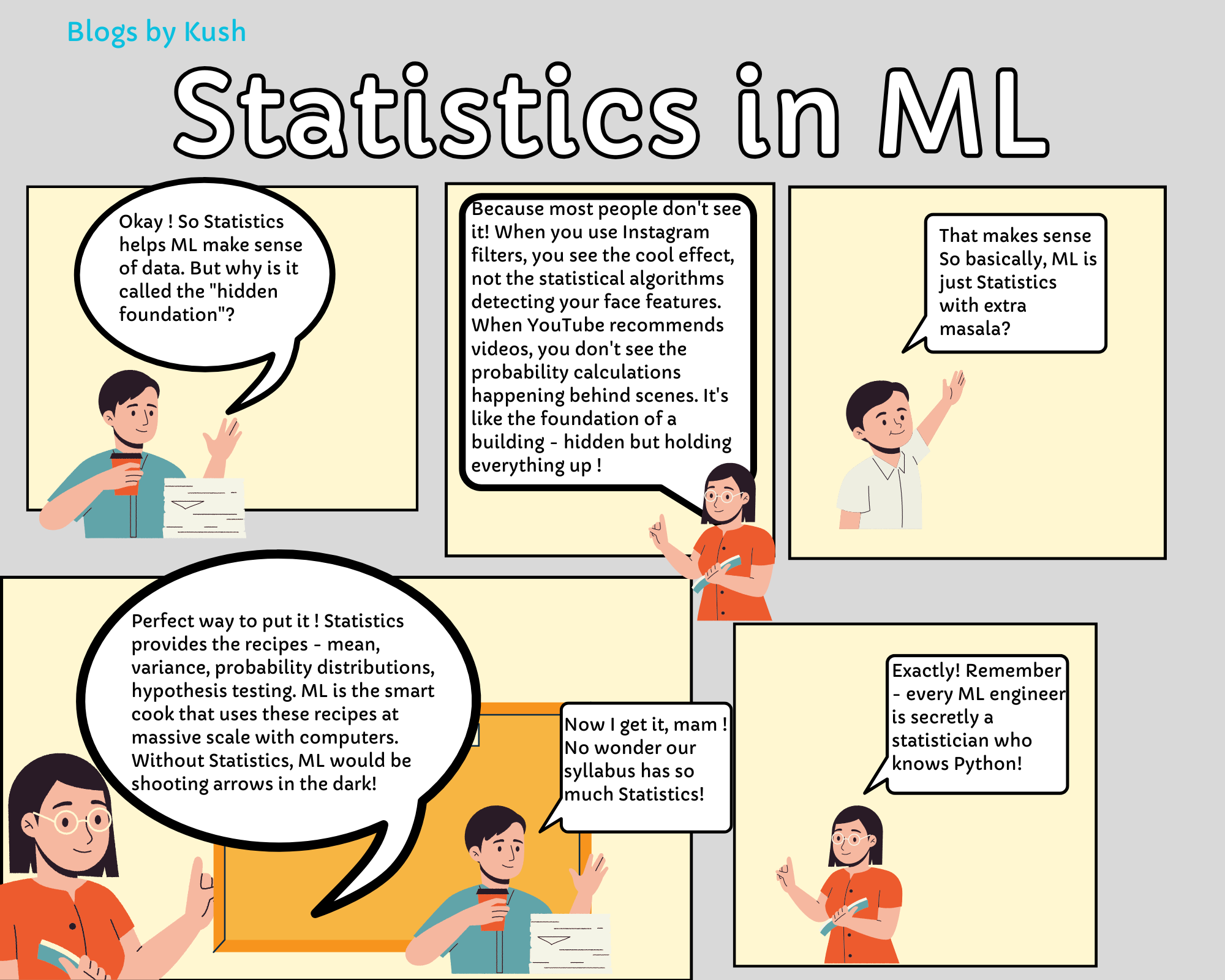 StatisticsInML-2