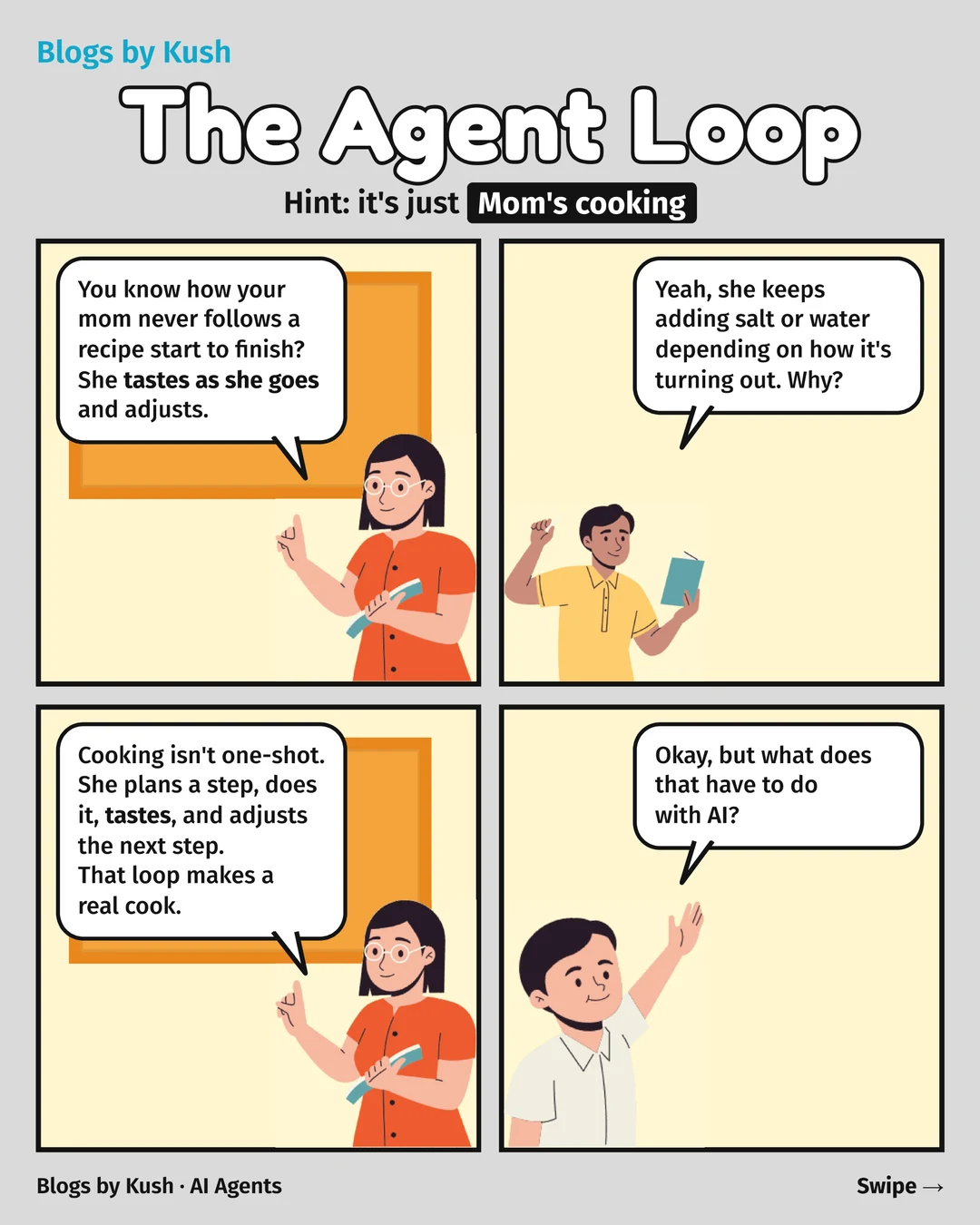 Teacher says Mom never follows a recipe start to finish; she plans a step, tastes, and adjusts. That loop makes a real cook