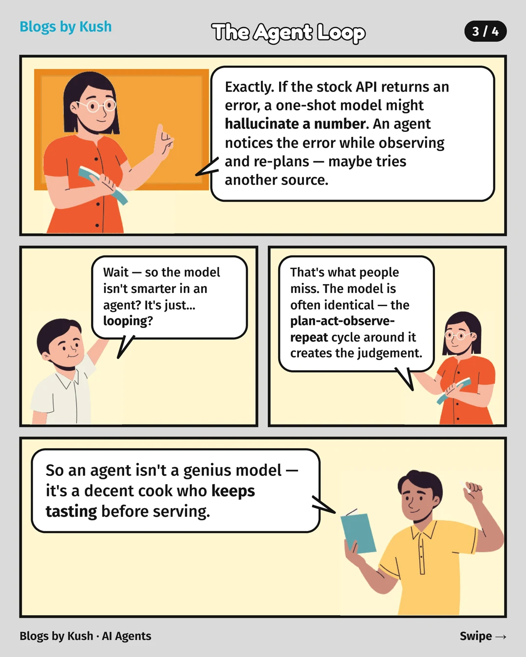 Teacher: if a stock API errors, an agent notices and re-plans. Same model; the plan-act-observe-repeat cycle adds judgement