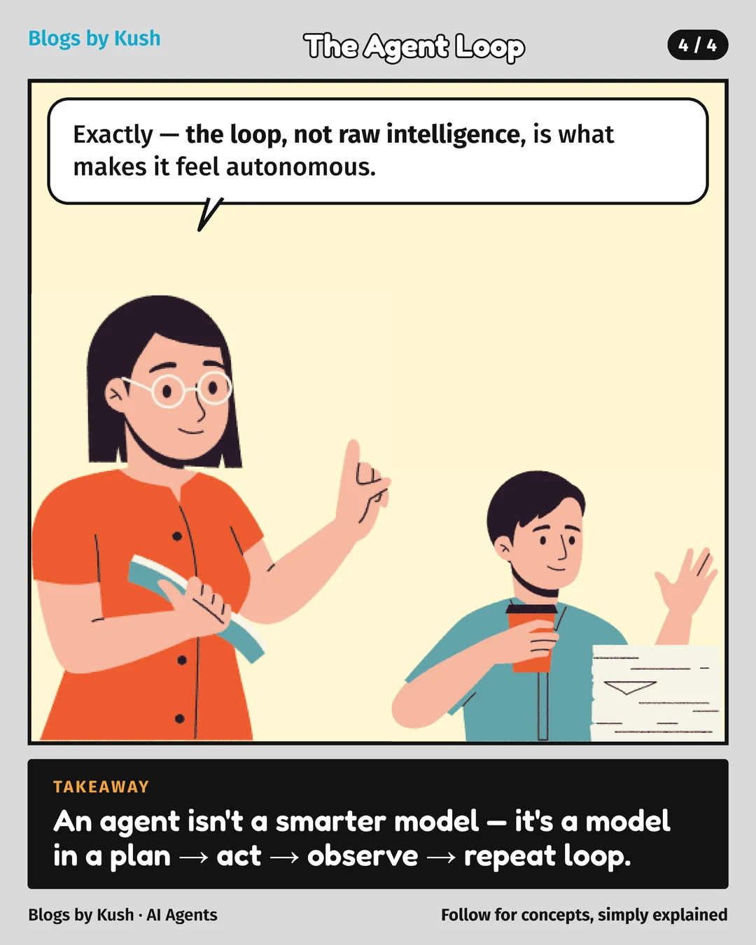Takeaway: an agent isn't a smarter model; it's a model in a plan, act, observe, repeat loop