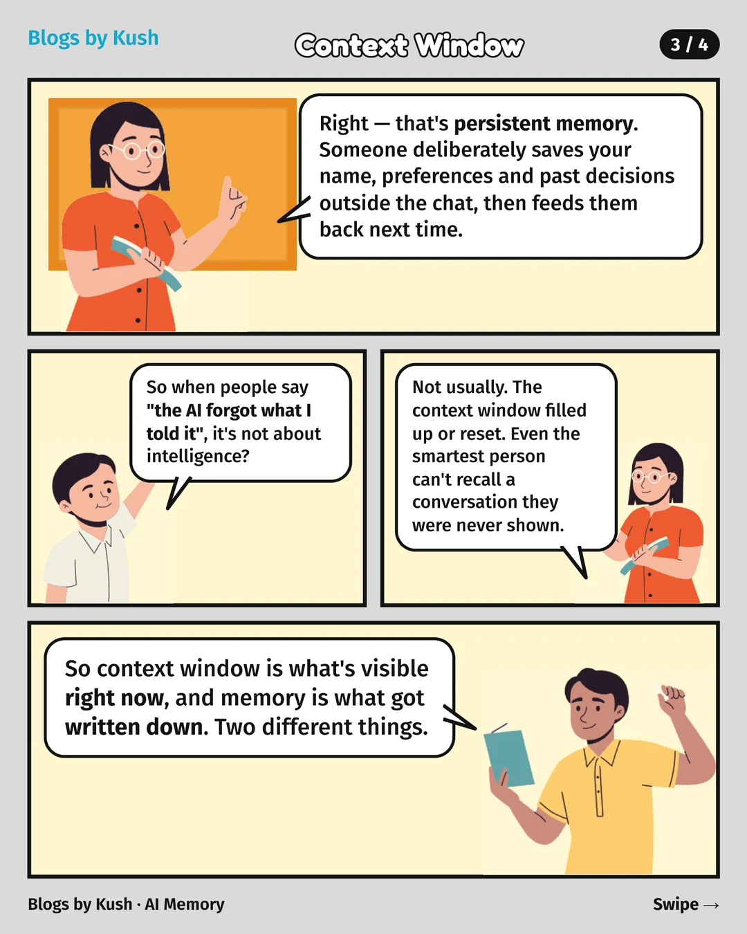 Teacher explains persistent memory: saved outside the chat, fed back next time; AI forgetting isn't about intelligence