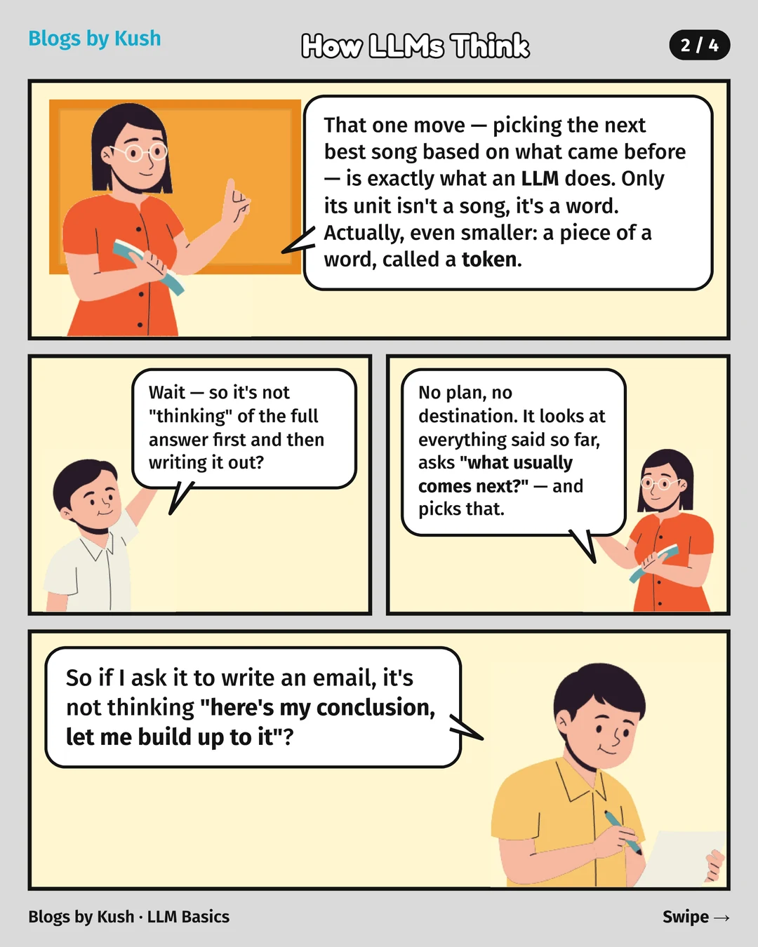Teacher explains an LLM picks the next token based on what came before, with no plan or destination